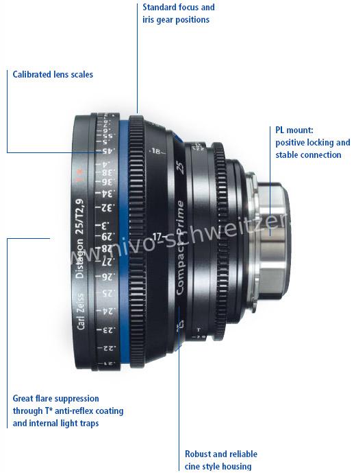 ZEISS Compact Prime N°1  3-Lens Basic Set + transport case vanaf prijs