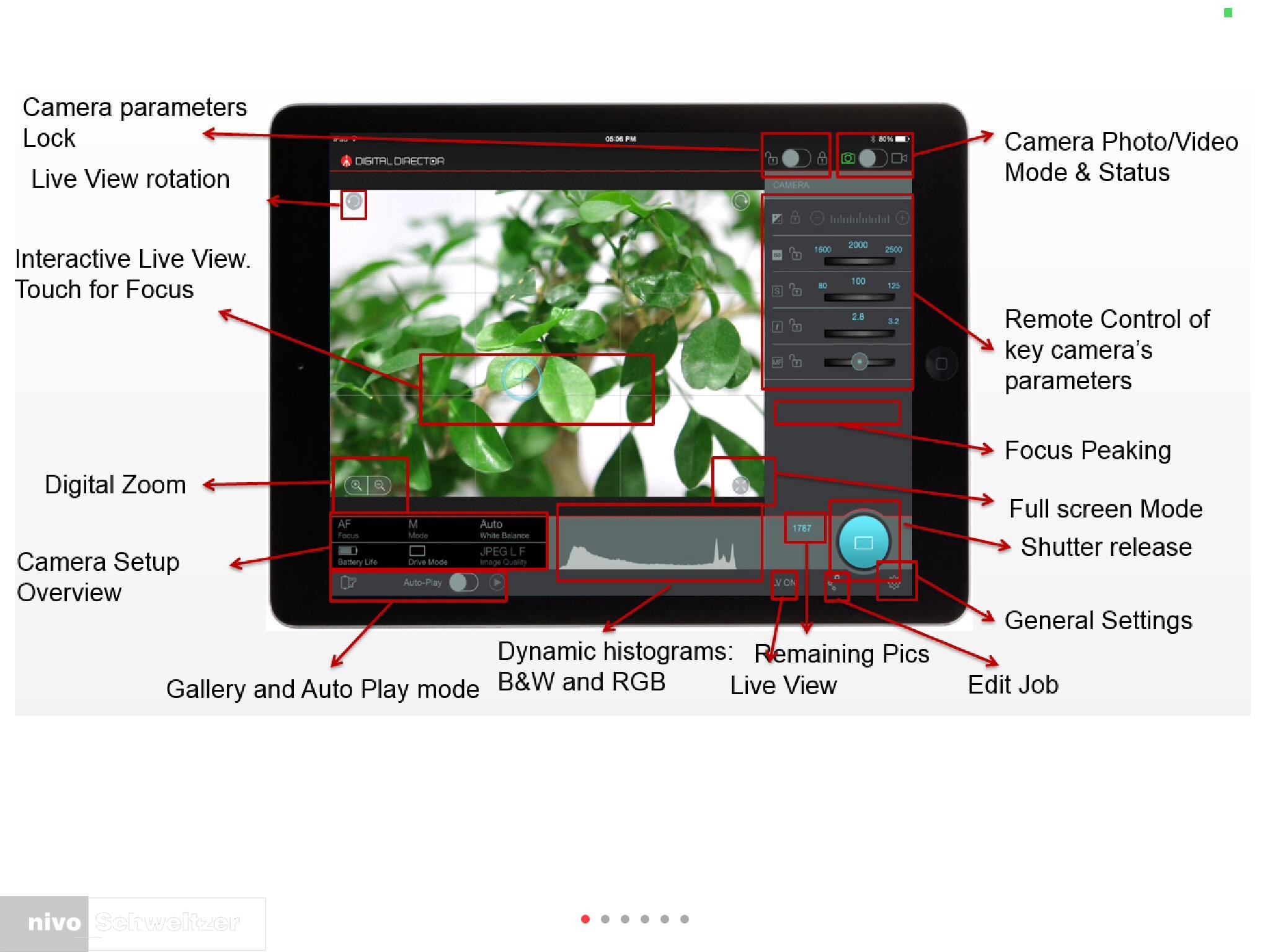 Manfrotto Digital director voor iPad Air 2 MVDDA14, tethered schieten film en foto (excl. iPad)